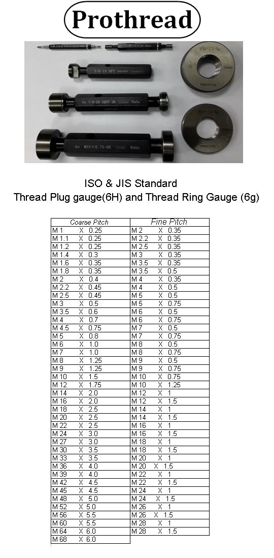 JBO Thread Plug Gauge & Thread Ring Gauge